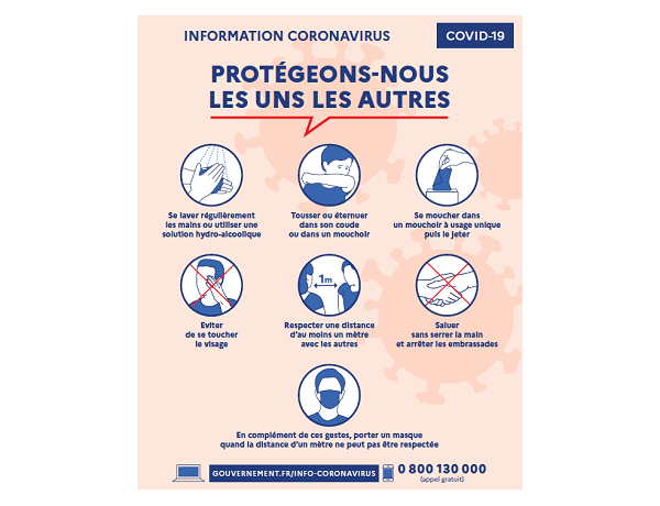 RAPPEL DES GESTES BARRIERES COVID-19